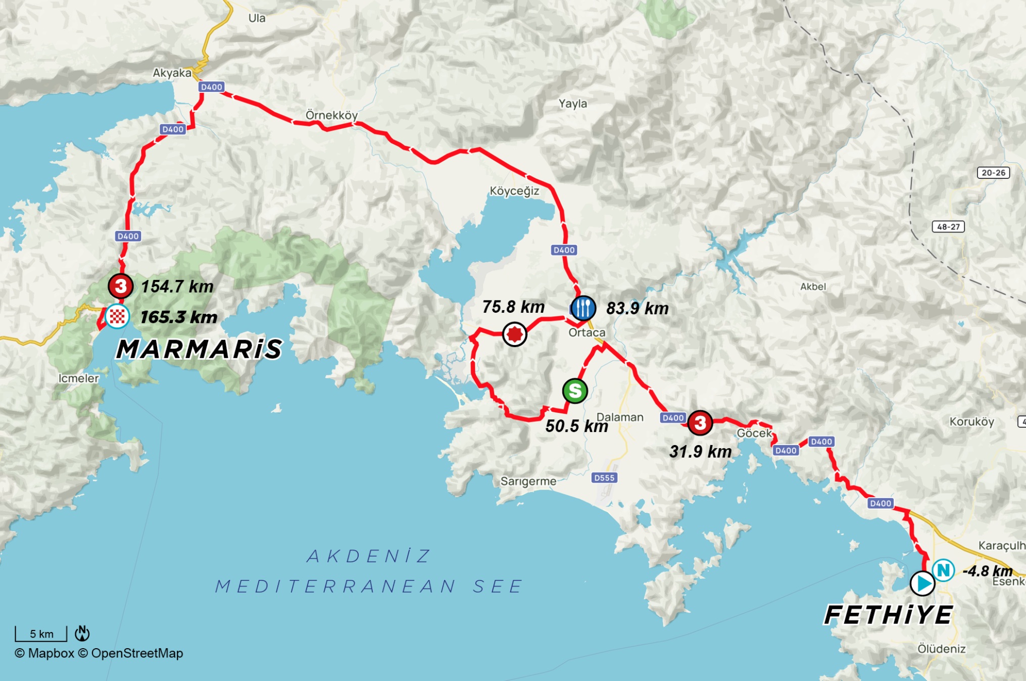 Etap Haritası