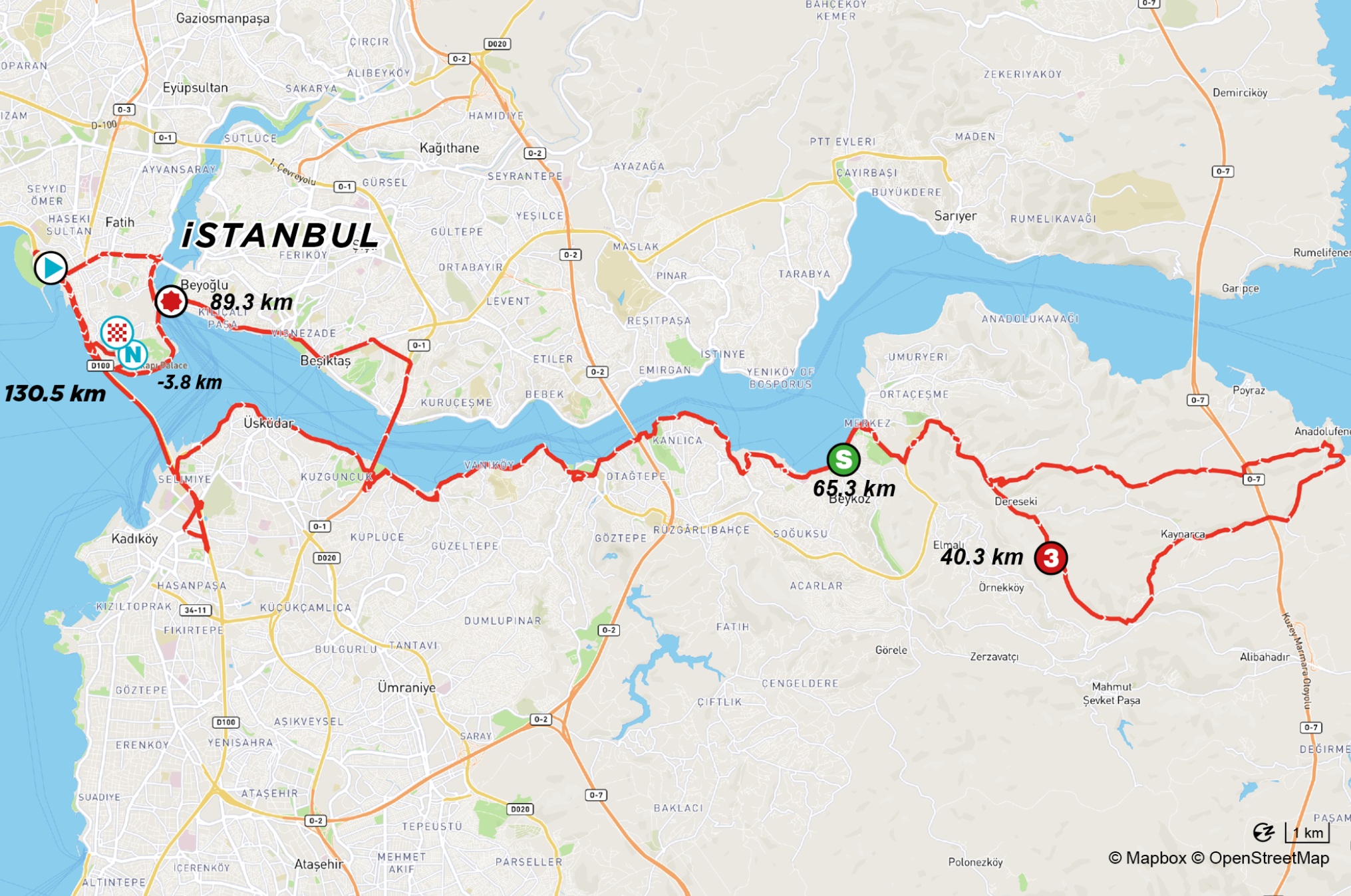 Etap Haritası