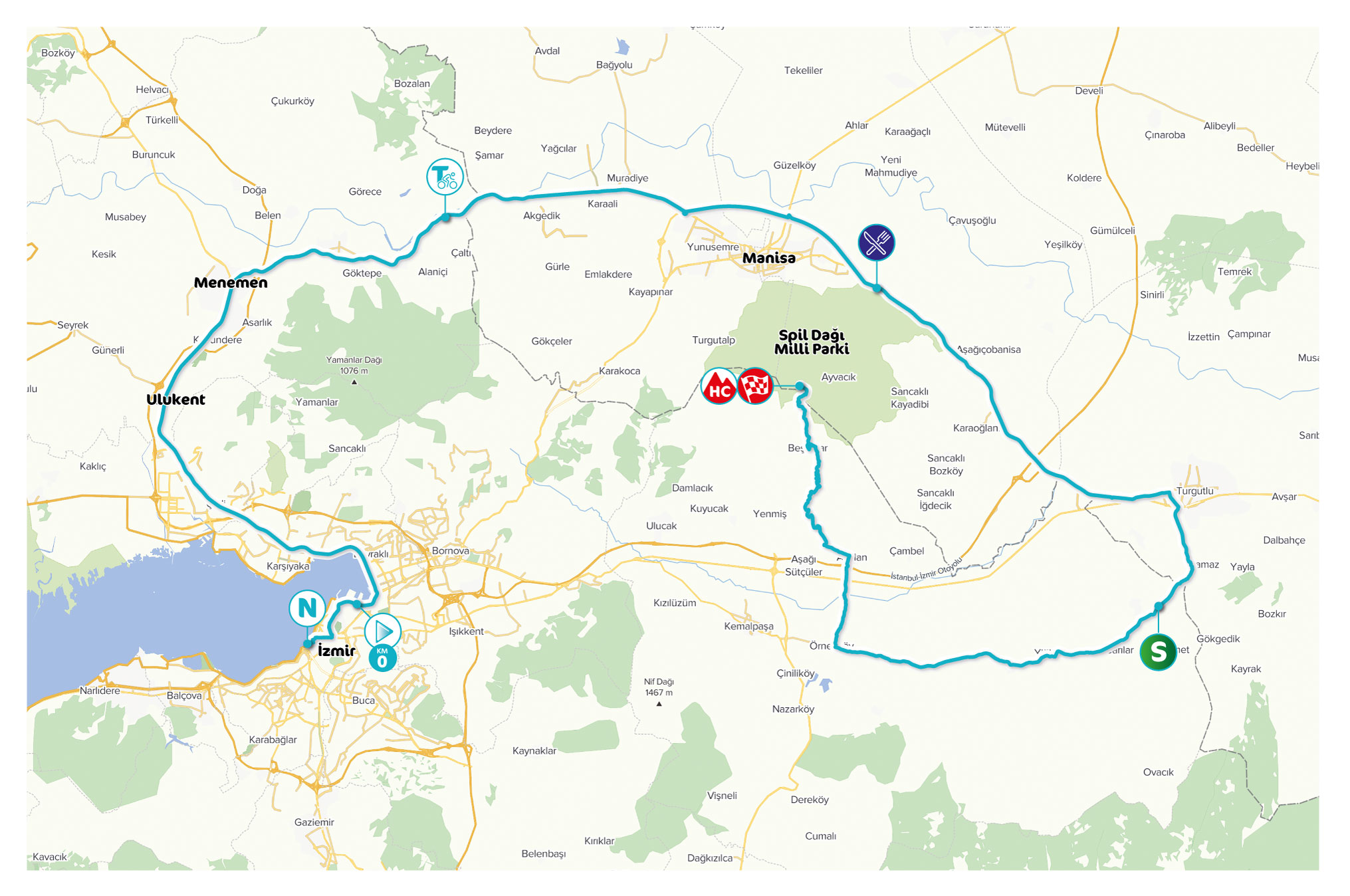 Tour de Turquie 2022 parcours et profils des étapes Videos de cyclisme